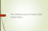 Plan Diferenciado 3° Medio 2020 Matemáticalccbuin.cl/wp-content/uploads/2019/12/ELECTIVIDAD... · 2019. 12. 10. · La geometría 3D, en sus formulaciones euclidiana, carte- siana