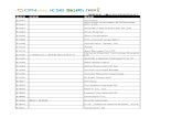 展商名单（截止2014年06月23日）...HANGZHOU JIUYUAN GENE ENGINEERING CO.,LTD. E2E20 诚达药业股份有限公司 Chengda Pharmaceuticals Co.,Ltd. E2E23 奥锐特制药有限公司