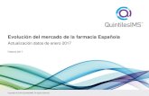 Evolución del mercado de la farmacia Española · 2017. 2. 16. · 1,2% 2,4% 4,5%-3,2% 1,0% 4,1% 2,1%-0,4% 10,8% Evolución del mercado de la farmacia española (Unidades y €PVP)