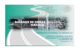 BALANCE DE OBRAS 2013-2018 OAXACA · 2019. 4. 18. · listado de obras en el estado de oaxaca 21 km. 90+600 e.c. (mitla-tehuantepec ii) santo domingo tepuxtepec 01/06/2014 28/02/2015