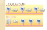 Tipos de Redes - informaticapjb.webnode.es · Redes Basada en Servidor (Cliente-servidor) Los servidores son dedicados porque están optimizados para dar servicio rápidamente a las