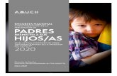 RESPECTO A SUS HIJOS/AS - Amuch · en el actual contexto de crisis sanitaria derivada de la pandemia del covid-19 (2020) 11 Fuente: Asociación de Municipalidades de Chile (AMUCH)