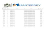 FEBRERO 2013 bis - Monterreyportal.monterrey.gob.mx/pdf/pagos/2013/febrero.pdf · pagos febrero 2013 18‐feb‐13 a52146 equipos para mercados, s.a. de c.v. equipamiento oficinas