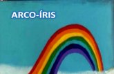COMPLETA O ESQUEMA DO ARCO ÍRISnsite.aerdl.eu/.../AERDL/Projetos/Exposicao_Online/arco_iris.pdf · screve o nome de sete elementos da natureza que sejam das cores do arco íris:
