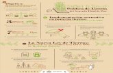 La Nueva Ley de Tierras - Semillas · Infografia - Innovacion Agropecuaria Created Date: 8/16/2018 11:06:02 PM ...