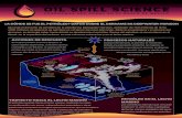 PROGRAMAS SEA GRANT EN EL GOLFO DE MÉXICOmasgc.org/oilscience/Where-did-oil-go-fact-sheet.Spanish.pdf · Durante el derrame de petróleo de la plataforma Deepwater Horizon, alrededor