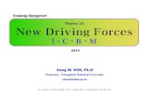 Theme 14 New Driving Forces - KOCWelearning.kocw.net/KOCW/document/2016/chungbuk/kimsanguk/15.p… · 클라우드컴퓨팅의개념은1965년미국의컴퓨터학자인존매카시가"컴퓨팅환경은공공