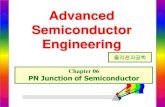 Advanced Semiconductor Engineeringcontents.kocw.or.kr/document/physical-electronics12.pdf · 2012. 12. 11. · 6.2 PN접합 다이오드 6.2.1 정류 특성 - 정류특성(rectification)