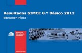 Resultados SIMCE 8.º Básico 2012 - Agencia de Calidad de ...archivos.agenciaeducacion.cl/biblioteca_digital_historic...SIMCE 8.º Básico 2012 Educación Física Principales Resultados