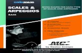 SCALES and ARPEGGIOS - Bass - Nestor Crespo - FREE