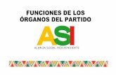 New FUNCIONES DE LOS ÓRGANOS DEL PARTIDO · 2019. 9. 20. · COMITÉ EJECUTIVO NACIONAL- ART. 34 ESTATUTOS PARTIDO • Mantener la integridad de los principios, valores y objetivos