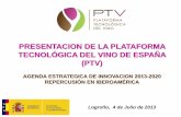 PRESENTACION DE LA PLATAFORMA TECNOLÓGICA DEL VINO …fundacion.unirioja.es/foroCYTED-IBEROEKA/ponencias/... · 2013. 7. 10. · participación de Opis/CITs/Universidades) de los