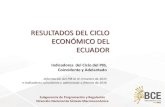 RESULTADOS DEL CICLO ECONÓMICO DEL ECUADOR · 2016. 4. 14. · o El Banco Central del Ecuador (BCE) ha implementado un innovador Sistema de Indicadores del Ciclo Económico que permite