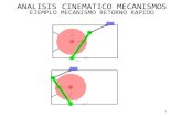 ANALISIS CINEMATICO MECANISMOS · ANALISIS CINEMATICO MECANISMOS EJEMPLO MECANISMO RETORNO RAPIDO x y 1 x y 2 x y 3 x y 4 x y 1 x y 2 x y 3 x y 4. 2 CUERPOS : base = 1; manivela =