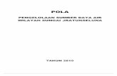 sda.pu.go.idsda.pu.go.id/assets/files/2010_Pola PSDA ¢  i DAFTAR ISI DAFTAR ISI