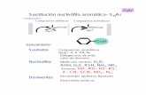 S Ar Sustitución nucleófila aromática- Sciencias.uis.edu.co/labqobio/pdf/aromaticos_SNAr.pdf · velozmente que el meta- frente Nu Complejo de Jackson-Meiseheimer -Nu X Evidencias
