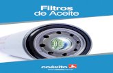 Filtros de Aceite · Partmo Franig Premium Filter Master Filter CO-111 Referencia DIMENSIONES EQUIVALENCIAS APLICACIONES CONVENCIONES: ø = Diametro / mm = milimetros CHEVROLET HONDA