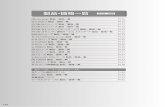 製品・価格一覧 Vol.42 2020...－ N BP7 3421 ¥5 , 0 ･VEL COUN-X S ecu ri ty on 用の制御対象機器を登録／制御するための ライセンス製品。（別途、VEL