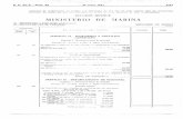 1ARINA - Boletín Oficial del Estado · 2011. 3. 21. · Pensionffl acumulables al sueldo. Ley 15/1970, del .. de aaosto De la Cruz Laurea