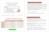 BIOTECNOLOGÍA ALIMENTARIA Definición de embutido fermentadoaulaweb.etsii.upm.es/webaula/documentos/asg-662/document... · 2012. 11. 21. · Biotecnología Alimentaria: Industrias