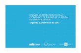 BALANCE DE RESULTADOS DEL PLAN ESTRATÉGICO ......informe de seguimiento del Plan Estratégico de Turismo 2015-2019, correspondiente al segundo cuatrimestre de 2017. El documento analiza