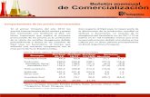 Boletín mensual de Comercialización · 1020 1040 1060 1080 1100 1120 1140 1160 1180 1200 1220 1240 1260 1280 Diferencia Aceite de Palma (CIF Rotterdam) Aceite de Soya (FOB Argentina)
