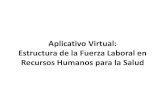 Aplicativo virtual: Estructura de la Fuerza Laboral en Recursos Humanos para la … · 2020. 1. 16. · una razón de densidad de recursos humanos de 25 por 10.000 •Meta 2: Las
