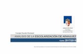 Consejo Escolar Municipal ANÁLISIS DE LA ESCOLARIZACIÓN DE ... · En sesión celebrada el día 11 de octubre de 2017 en Aranjuez, fue acordada por el Consejo Escolar la composición