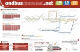 Retol INTERIOR Andbuscomunal · 2019. 8. 29. · Línies nacionals: L1 L2 L3 L5 L6 Bus exprés La Margineda Els Serradells Ciutat de Valls Punts de sortida de les línies. Title: