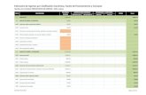 Estimación de Ingresos por Clasificación Económica, Fuente de …transparencia.info.jalisco.gob.mx/sites/default/files/3... · 2013. 10. 2. · Estimación de Ingresos por Clasificación
