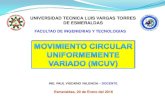 UNIVERSIDAD TECNICA LUIS VARGAS TORRES DE ESMERALDAS · 2016. 2. 1. · esmeraldas, 20 de enero del 2016 universidad tecnica luis vargas torres de esmeraldas facultad de ingenierias