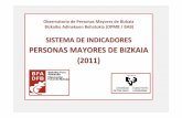 PERSONAS MAYORES DE BIZKAIA (2011)...2.-Hábitos y relaciones sociales 3.-Situación sociosanitaria 4.-Servicios y prestaciones sociales 5.-Valoración ciudadana de los servicios sociales