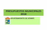 INGRESOS PRESUPUESTOS 2018 - Atarfe · 2018. 6. 28. · presupuesto a. municipal subvenciÓn pfea ordinario 2018 253.000,00 15.000,00 238.000,00 pfea especial coworking 148.167,00