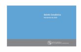 Boletín Estadístico · 2020. 11. 13. · BOLETIN ESTADISTICO DEL BANCO CENTRAL DE LA REPUBLICA ARGENTINA Detalle de contenido Identificación (º) Identificación (º) PANORAMA