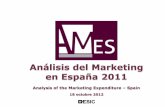 18 octubre 2012 - Empresa Actual · 2016. 8. 23. · Análisis del Marketing en España Estudio AMES 2011 Actividad marketing Actividad profesional EMPLEO -11,8% de las personas dedicadas