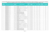 Listado 5 noviembre 2013 - Portalfarma · 2013. 11. 6. · listado de medicamentos incluidos en agrupaciones homogÉneas con informaciÓn de precios menores (en noviembre de 2013)