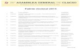 Padrón electoral 2018 - clacso.org.ar€¦ · Argentina [AR -055] Facultad de Periodismo y Comunicación Social. Universidad Nacional de La Plata - FPyCS/UNLP Daiana Bruzzone [Representante]