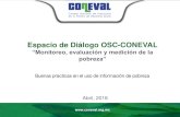 Espacio de Diálogo OSC-CONEVAL · PDF file 2019. 12. 5. · mensual total de la suma de la Canasta Alimentaria y la Canasta no alimentaria. Índice de la Tendencia Laboral de la Pobreza