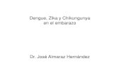 Dengue, Zika y Chikungunya en el embarazo - Tamaulipas...2017/06/06  · Dengue, Zika y Chikungunya en el embarazo _____ Cualquier padecimiento que presente Hipertermia, puede ocasionar