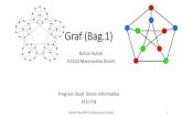Graf - Institut Teknologi Bandungrinaldi.munir/Matdis/...Rinaldi Munir/IF2120 Matematika Diskrit 8 G 1 G 2 G 3 Gambar 2. (a) graf sederhana, (b) graf ganda, dan (c) graf semu x Pada