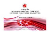 TURQUÍA PANORAMA GENERAL, COMERCIO EXTERIOR Y SECTORES RELEVANTES … · 2012. 6. 7. · Oficina Comercial de la Embajada de Turquía. Madrid Büyükelçiliği Ticaret Müşavirliği