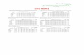 Inicio - LPS 9501 · 2019. 10. 7. · de alfalfa sin reposo invernal (Grado de reposo 8-9 - 10) ALFA SR 2016. Santiago del Estero. Segundo ciclo de evaluación. 2017/2018. Producción