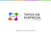 TIPOS DE EMPRESA - Lofwork · 2019. 11. 19. · sociedades Tipos de empresas en Chile. 0.3 Formada desde 1 hasta 500 socios. Separa patrimonio de los socios y el de la empresa. Debe