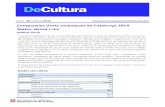 Idescat. Institut d'Estadística de Catalunya - Fulls de Cultura · 2016. 5. 3. · Estadísti a d’arts esèniques de Catalunya 2014. Teatre, dansa i ir 3 DeCultura | Núm. 40 |