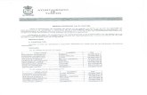 scc21784051620017.jimcontent.com€¦ · lista provisional de admitidos y excluidos de la convocatoria para la selección y contratación de monitores para la creación de una bolsa