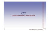 TEMA 1 Parte I Vibraciones libres y amortiguadas - UPMocw.upm.es/pluginfile.php/1357/mod_label/intro/tema-1-vibraciones... · Física y Mecánica de las Construcciones ETSAM TEMA