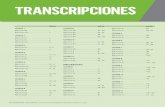 TRANSCRIPCIONES · 2019. 5. 11. · TRANSCRIPCIONES AULA INTERNACIONAL 3 NUEVA EDICIÓN © Difusión Centro de Investigación y Publicaciones de Idiomas S.L. (2014) Unidad 1 Ejercicio