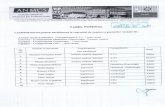 Spitalul Orasenesc Cernavoda | spitalul- · PDF file 2019. 10. 25. · de managemeM certificat ISO 9001 AN MCS unitate aflatä în PROCES DE ACREDITARE Cernavoda, str.Gheorghe Doja