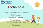 Tecnología · 2020. 7. 12. · Tecnología Material semana 15- 3°básico. Profesoras:-Michelle Cabello-Yessenia Ibarra Colegio Aurora de Chile Rancagua
