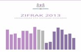 3. ZIFRAK 2013 - Emakunde · 2015. 3. 23. · Afiliazioa eta afiliazio-tasa, autonomia-erkidegoaren eta sexuaren arabera. 2012ko abendua ..... 46 2.18. taula. Erregistratutako kontratuak,